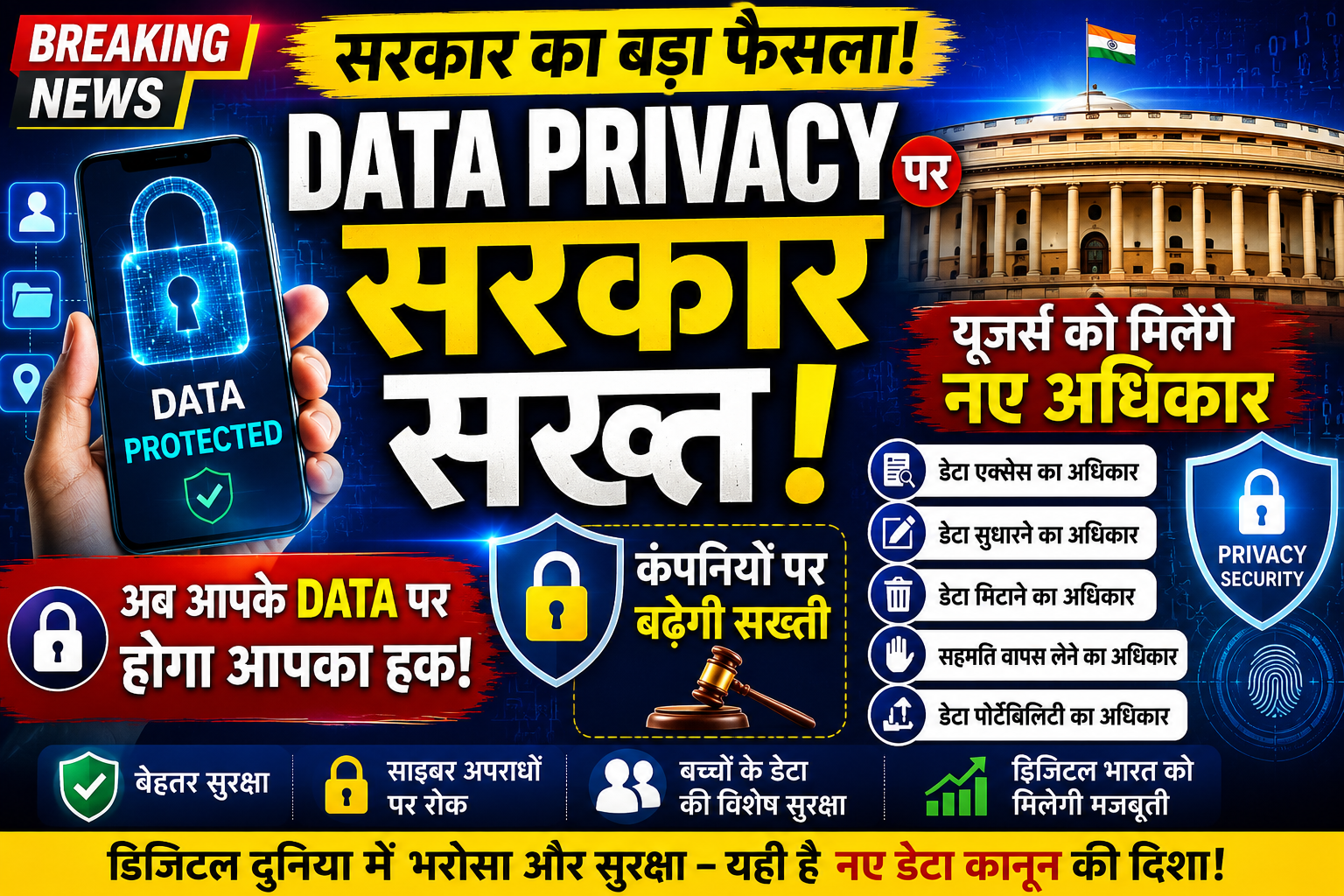 डेटा प्राइवेसी पर सरकार का फोकस: यूजर्स को मिल सकते हैं नए अधिकार, डिजिटल दुनिया में बढ़ेगी सुरक्षा